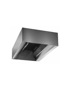 Från- och tilluftskåpa