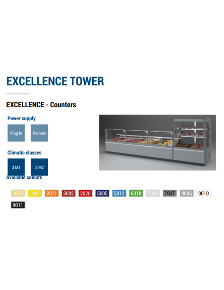 Delikatesskyl Excellence Tower