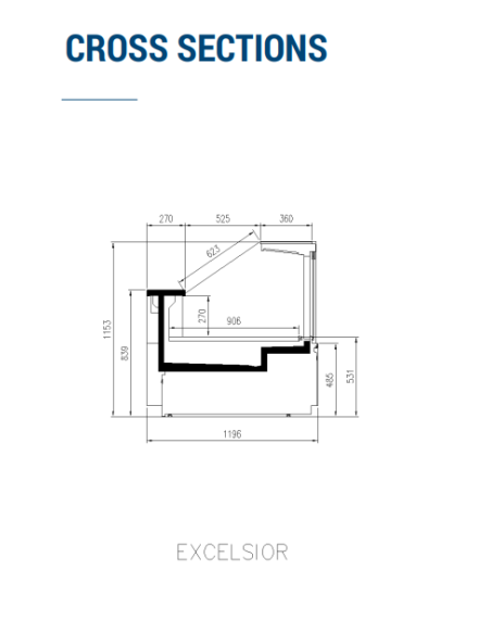 Delikatesskyl Excelsior