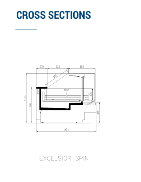 Delikatesskyl Excelsior Spin
