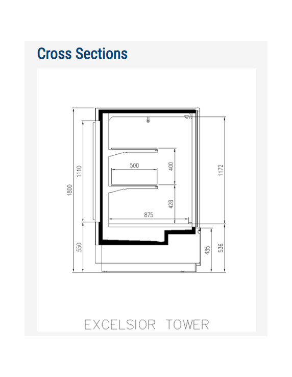 Delikatesskyl Excelsior Tower