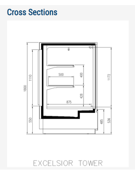 Delikatesskyl Excelsior Tower
