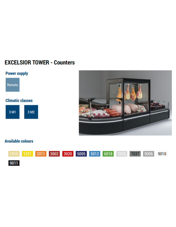 Delikatesskyl Excelsior Tower