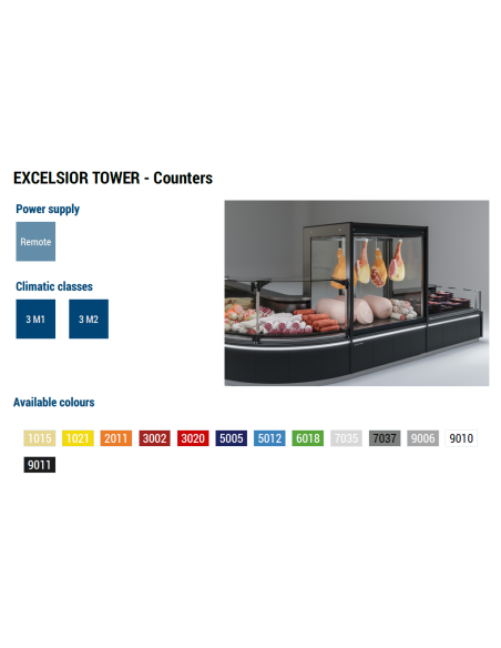 Delikatesskyl Excelsior Tower