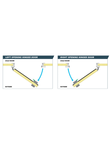 MTH 500TN- Höjd 2000 mm