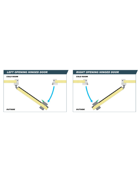 MTH 500TN - Höjd 2200 mm
