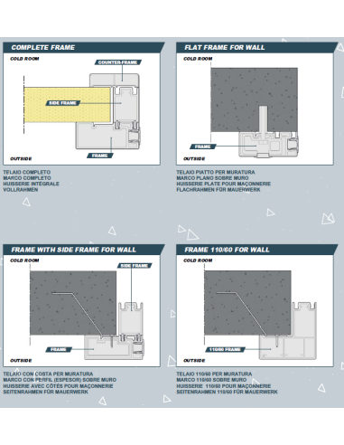 MTH 500TN - Höjd 2200 mm