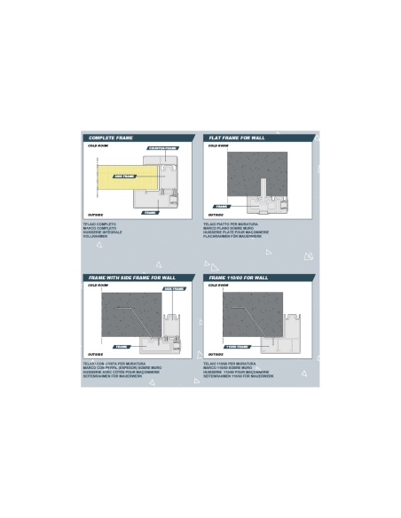 MTH 500TN- Höjd 2100 mm