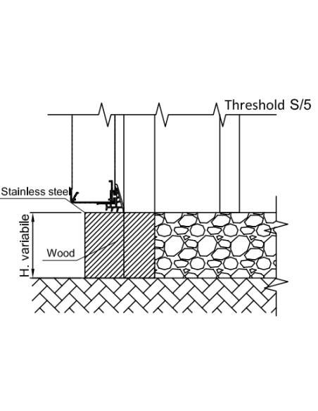 MTH 603LWT- Höjd 2200mm