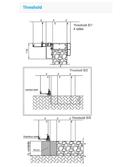 MTH 480PT- Höjd 2300mm