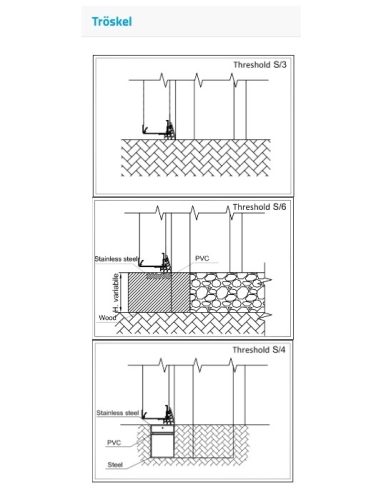 MTH 480LT- Höjd 2400mm