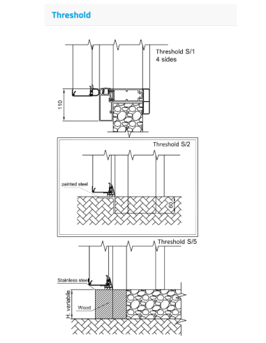 MTH To & Fro- Höjd 2000mm