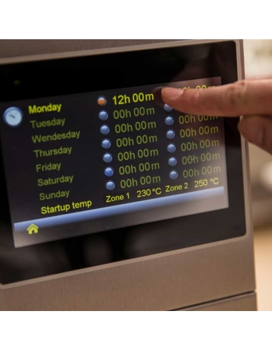 Tunnelpizzaugn TP10 - 1 däck, Sveba Dahlén