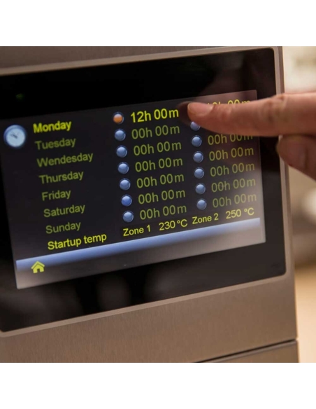 Tunnelpizzaugn TP10 - 1 däck, Sveba Dahlén