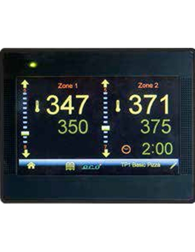 Tunnelpizzaugn TP20 - 2 däck, Sveba Dahlén