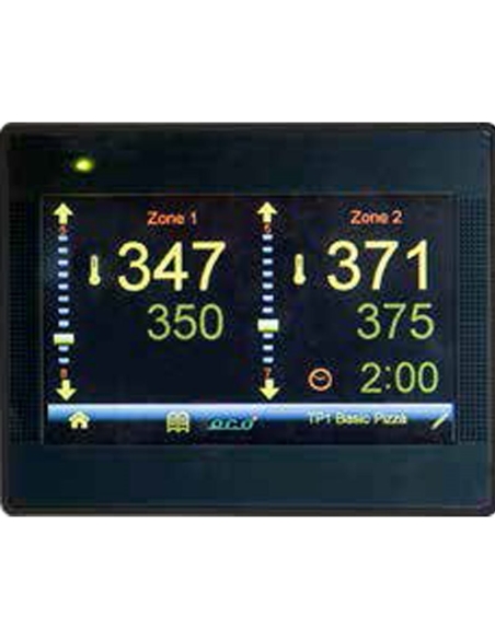 Tunnelpizzaugn TP20 - 2 däck, Sveba Dahlén