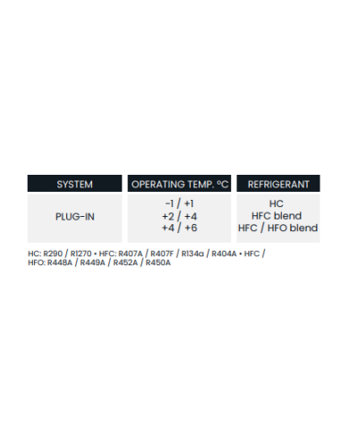 IVY CHILLED - Plug-in Kyldisk