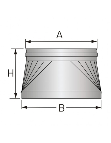 KLKR - Fyrkantig adapter
