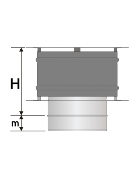 KLRKSS - Vindskydd S