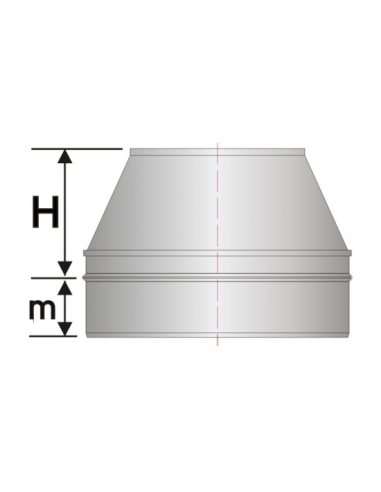 KLKS- Öppen anslutning