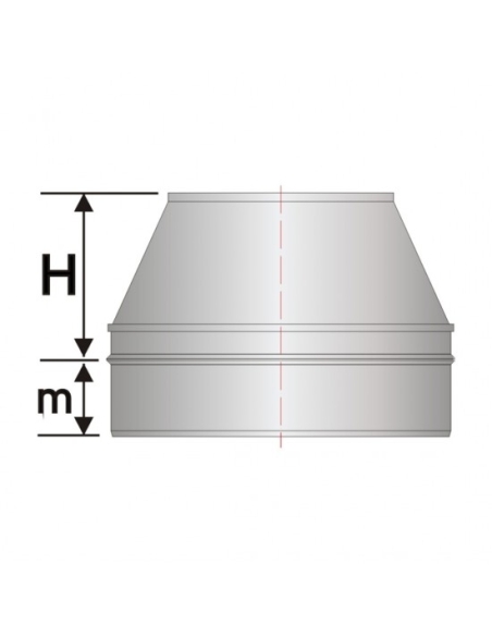 KLKS- Öppen anslutning