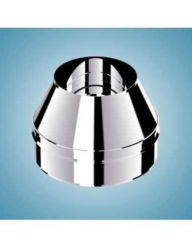 KLKS- Öppen anslutning