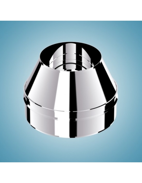 KLKS- Öppen anslutning