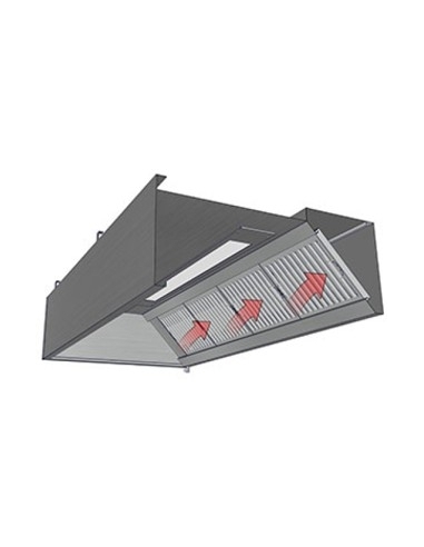 Ventilationskåpor med UV (plug & play) 3500mm