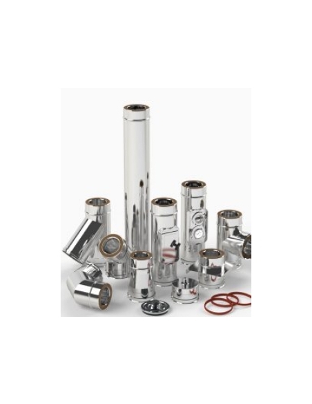 Imkanal och rökkanal